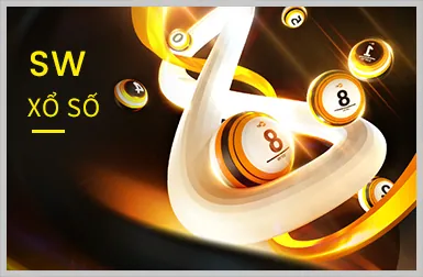 Video Slot hiện đại